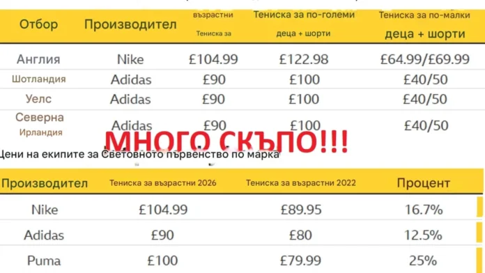 1200_%D1%86%D0%B5%D0%BD%D0%B8-%D1%84%D0%BB%D0%B0%D0%BD%D0%B5%D0%BB%D0%BA%D0%B8-%D0%B0%D0%BD%D0%B3%D0%BB%D0%B8%D1%8F%20(1)