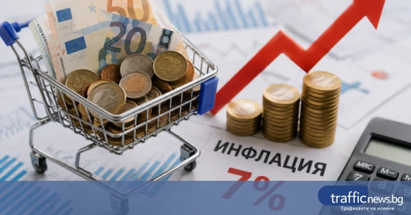 НСИ отчете годишна инфлация от 7% през май
