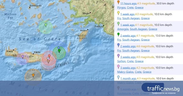 Земетресение с магнитуд 4.5 край остров Крив